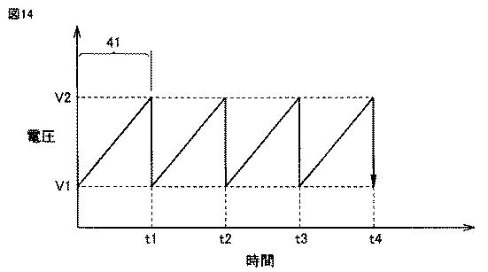 2016080059-潤滑油供給ユニットおよび軸受装置 図000016