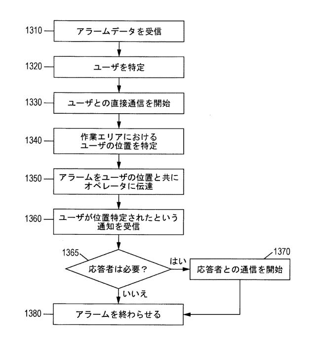 2016131368-リアルタイム位置特定システムにおけるアクセスポイントの相対的ポジショニングのためのシステム 図000016