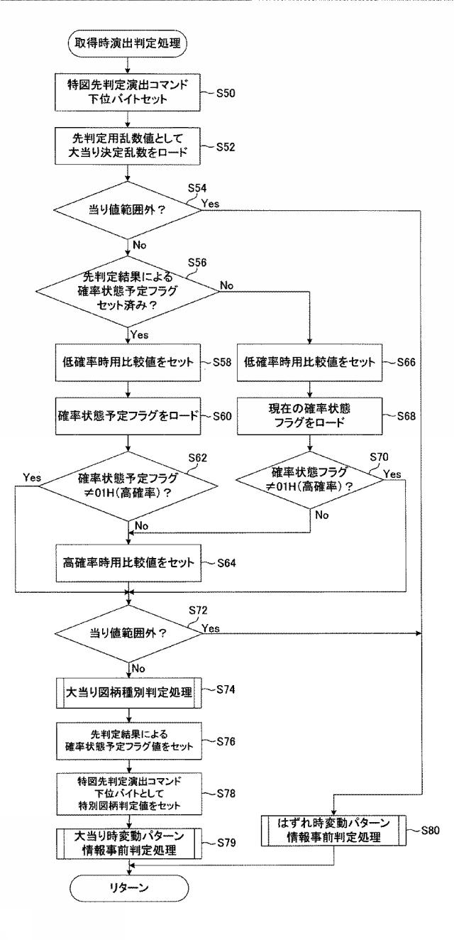 2016185410-遊技機 図000016