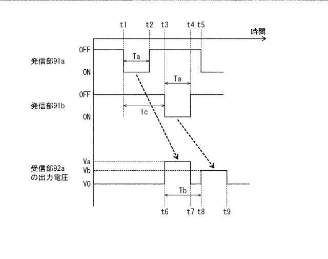 2016222451-シート搬送装置 図000016