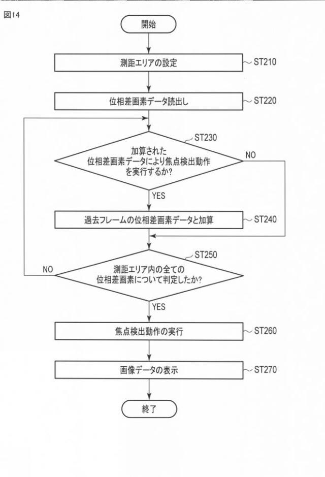 2016224385-撮像装置 図000016