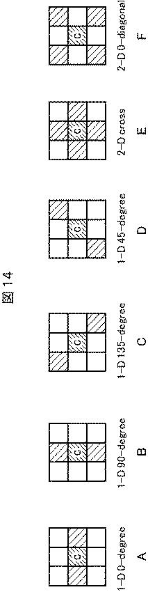 2017112637-画像処理装置および方法、プログラム、並びに記録媒体 図000016