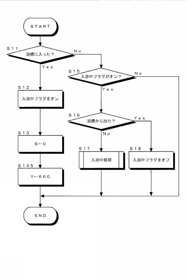 2017117004-浴槽内での脳活動維持システム及び脳活動維持方法 図000016