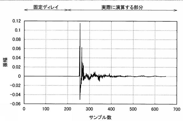 2017123648-オーディオ機器 図000016