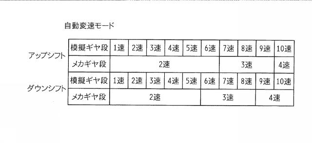 2017198279-車両の変速制御装置 図000016