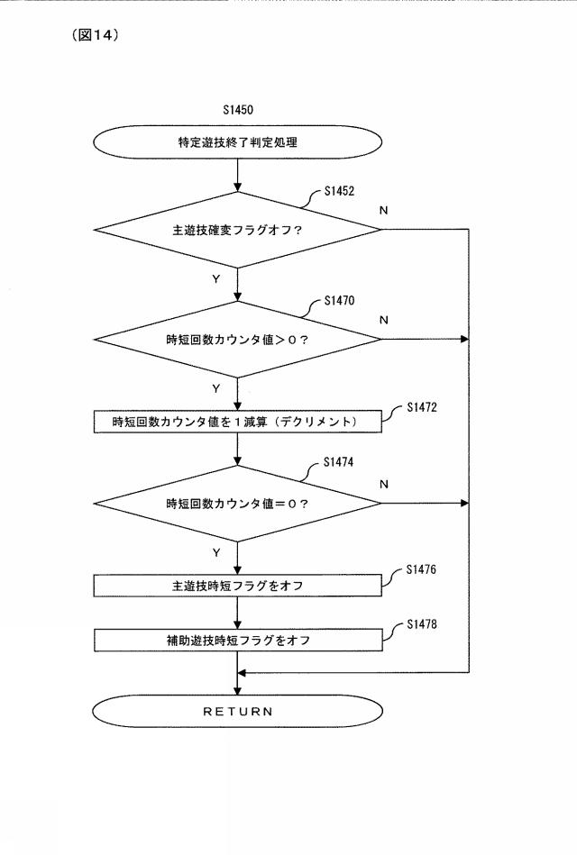 2017221284-ぱちんこ遊技機 図000016
