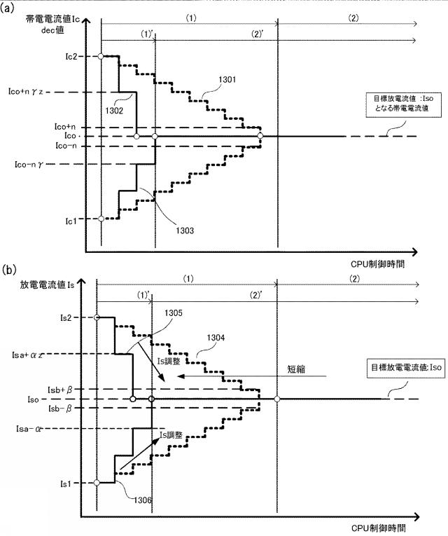 2017227679-画像形成装置及び画像形成方法 図000016