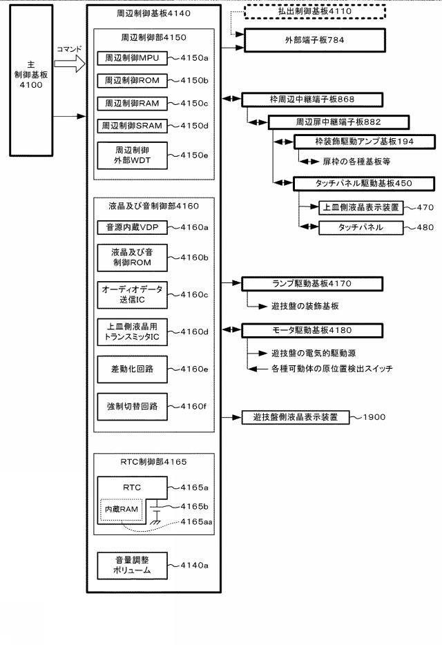 2018111048-遊技機 図000016