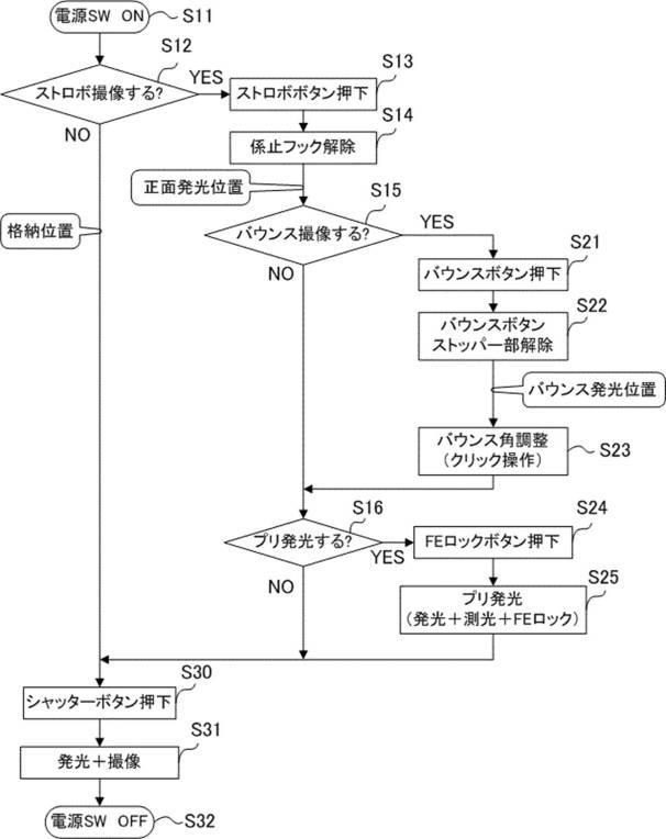 2018116070-撮像装置 図000016