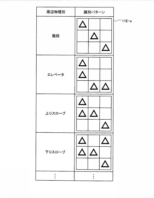 2018116653-識別装置、識別システム、および識別方法 図000016