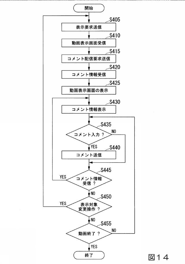 2018142989-端末装置、動画配信装置、プログラム 図000016