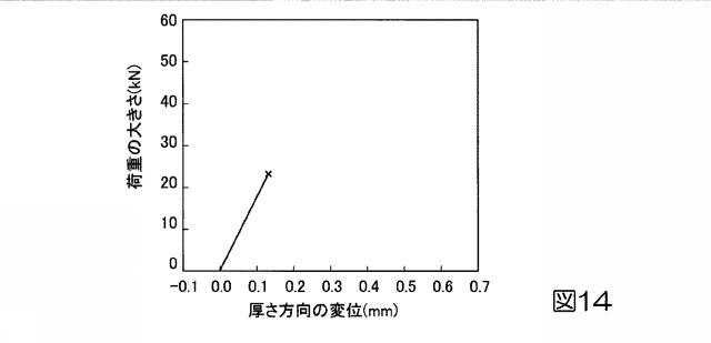 2018172908-プレキャスト床版システム及び橋構造 図000016