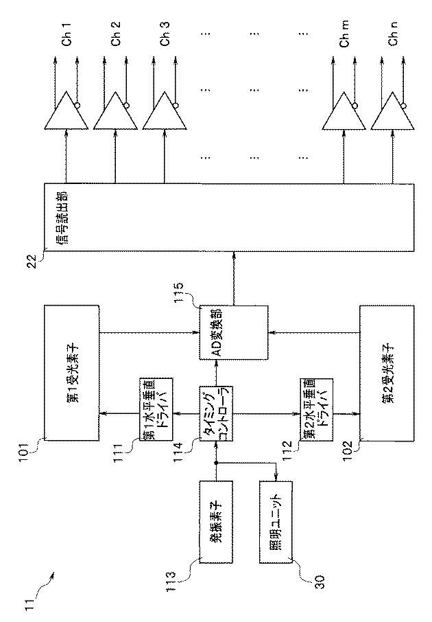 2018207446-固体撮像素子，当該固体撮像素子を用いた観察装置，固体撮像素子の駆動方法及び駆動用プログラム 図000016