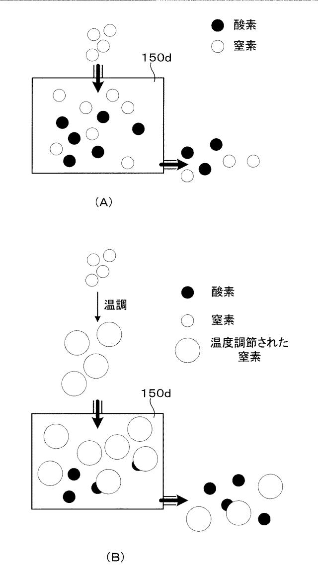 2019009276-基板処理装置 図000016