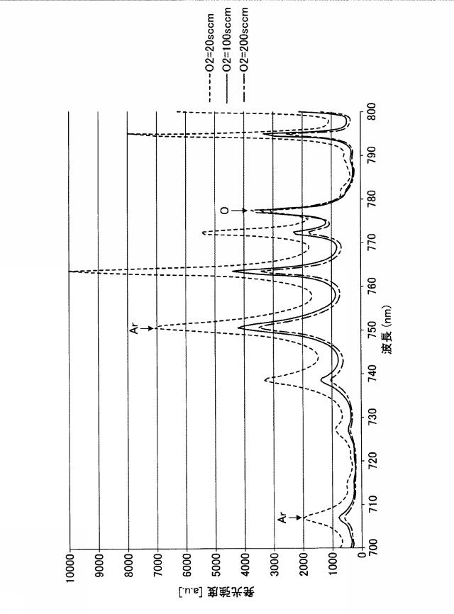 2019009403-プラズマ処理方法およびプラズマ処理装置 図000016