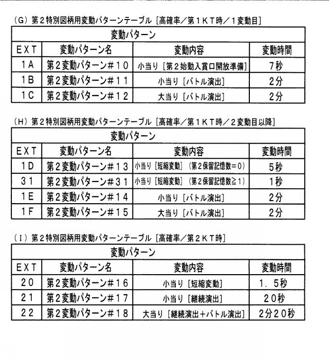 2019025191-遊技機 図000016