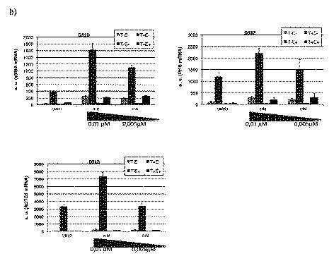 2019038847-創傷、特に慢性創傷の処置のための分子標的 図000016