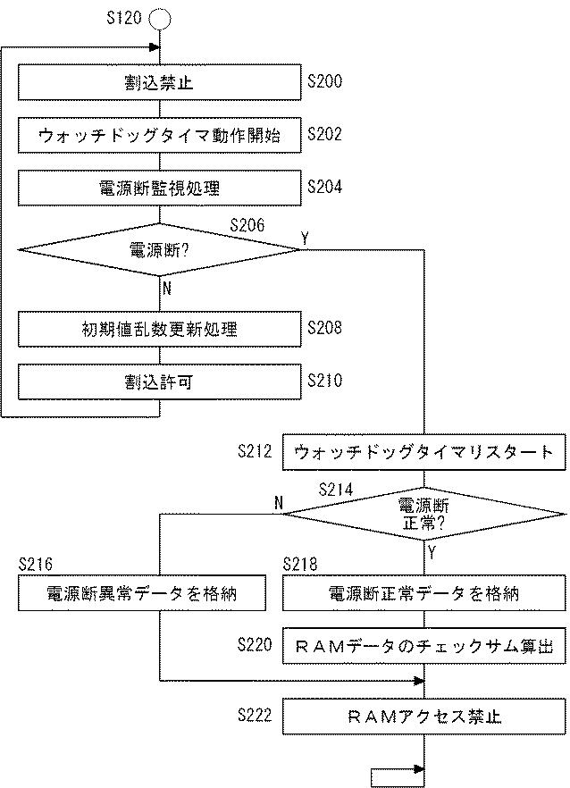 2019083896-弾球遊技機 図000016