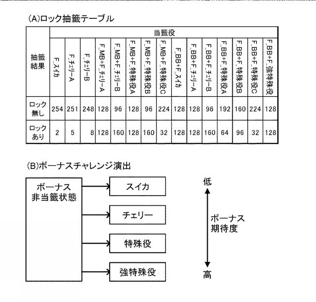 2019107331-遊技機 図000016