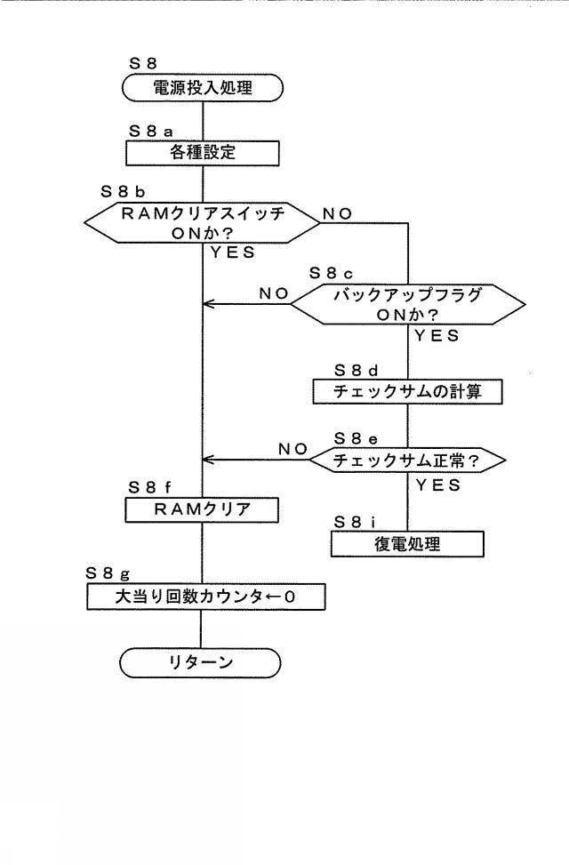 2019107568-遊技機 図000016