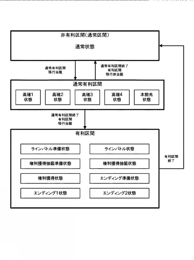 2019115535-遊技機 図000016