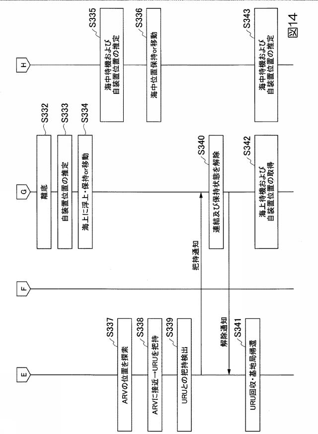 2019121167-海中給電装置 図000016