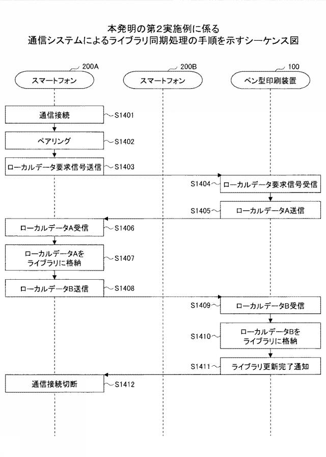 2019181705-通信システムおよび印刷装置 図000016