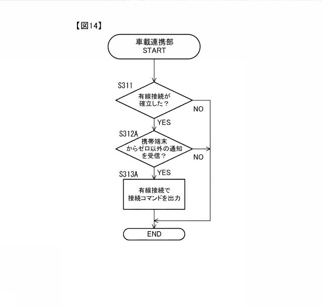 2019191835-車載装置、連携方法 図000016