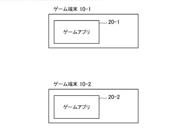 2019198581-ゲームシステム、サーバ装置、プログラム 図000016