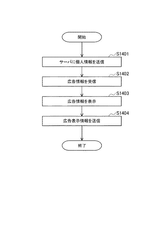 2019211851-情報送信方法、情報送信装置、情報送信プログラム 図000016