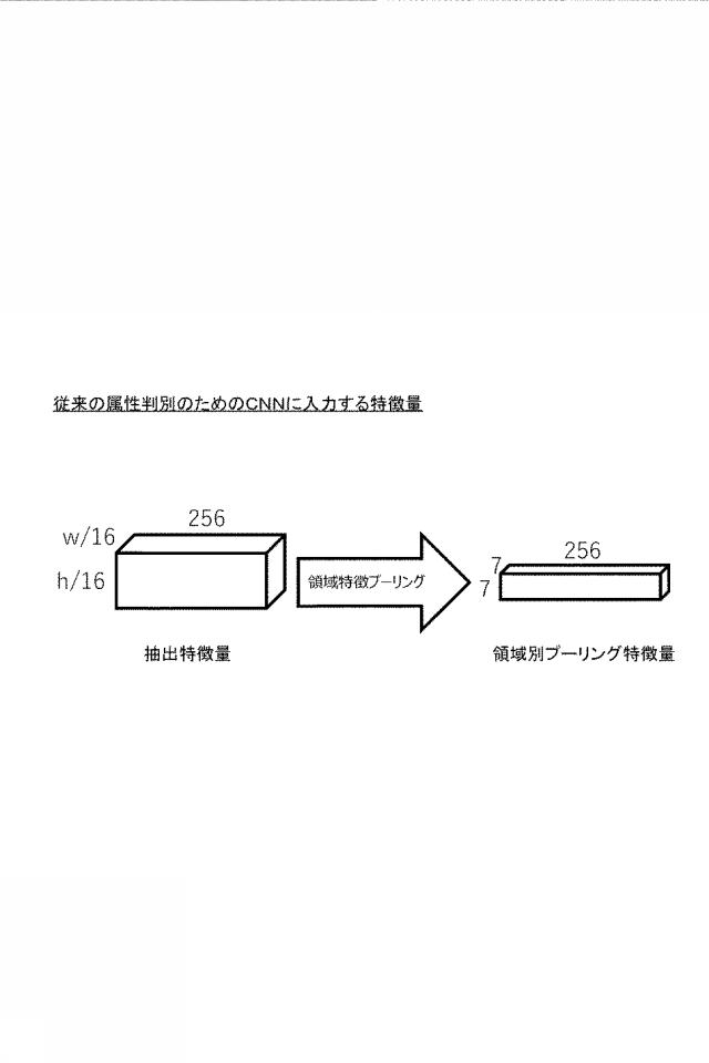2019215647-情報処理装置、その制御方法及びプログラム。 図000016