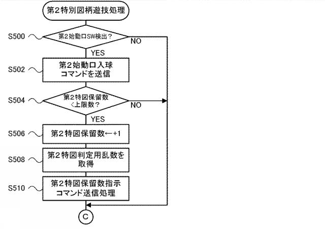 2019216940-弾球遊技機 図000016