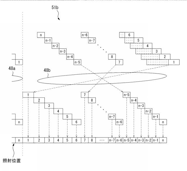 2019217666-光記録装置及び画像形成装置 図000016