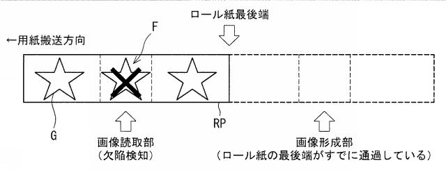 2019217746-画像形成装置、管理装置およびプログラム 図000016