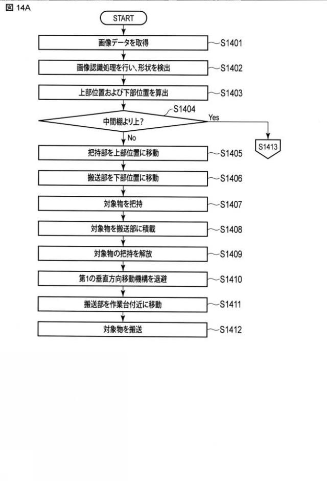 2019218216-取出装置および方法 図000016
