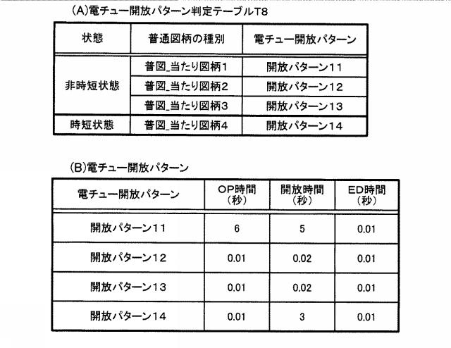 2020025893-遊技機 図000016