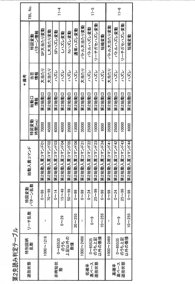 2020039793-遊技機 図000016