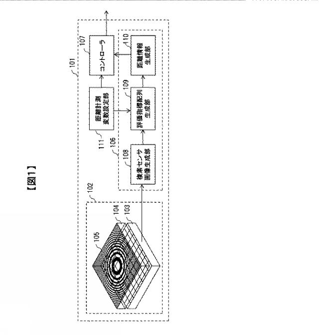 2020106301-距離計測装置および距離計測方法 図000016