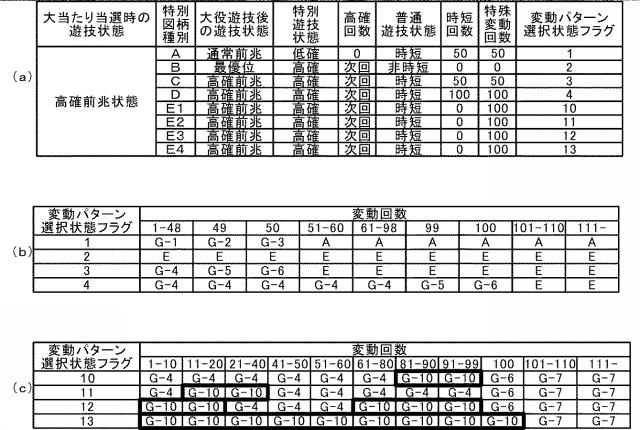 2020110327-遊技機 図000016