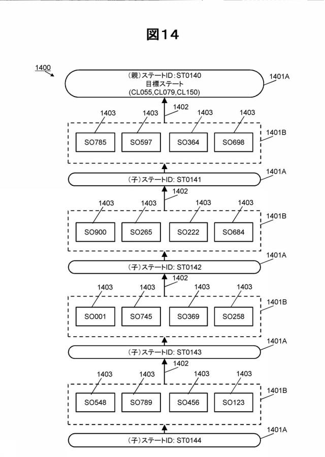 2020119040-管理支援システム及び方法 図000016