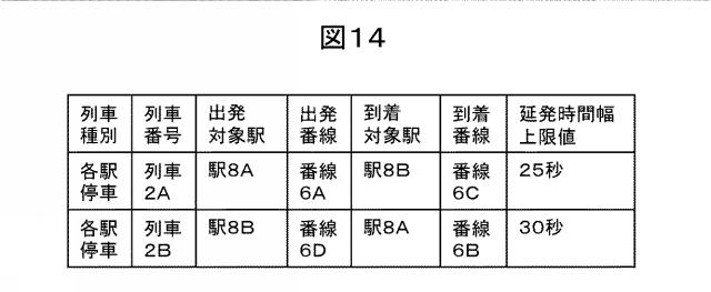 2020121721-運行管理装置 図000016