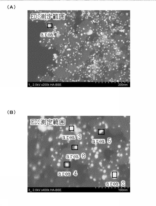 2020128573-Ｐｔ−Ｌｎナノ粒子、並びに、Ｐｔ−Ｌｎナノ粒子複合体及びその製造方法 図000016