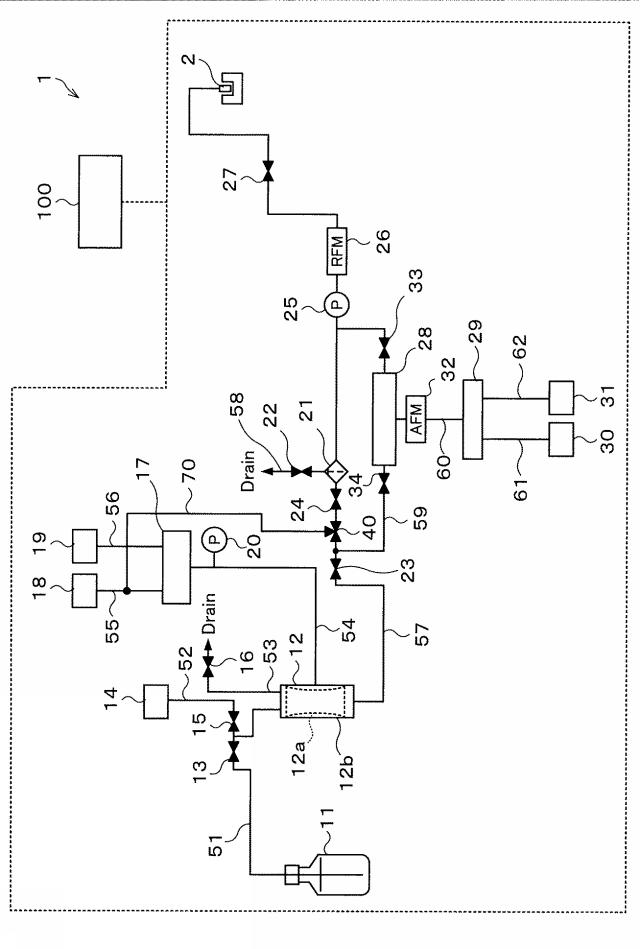 2020136509-フィルタウェッティング方法及び処理液供給装置 図000016