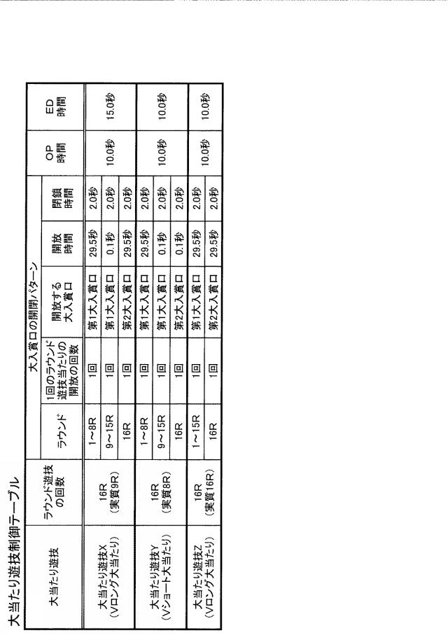 2020137741-遊技機 図000016