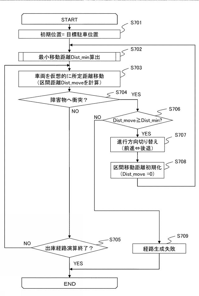 2020147220-車両制御装置 図000016