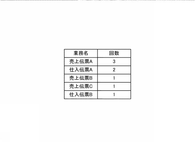 2020205022-情報処理装置、情報処理システム及びプログラム 図000016