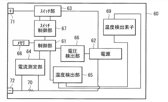 2020205270-二次電池、電池パック、電動車両、電力貯蔵システム、電動工具および電子機器 図000016