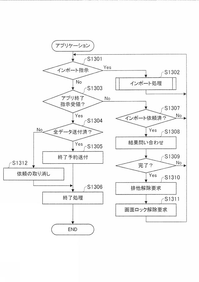 2020205488-情報処理装置、方法およびプログラム 図000016