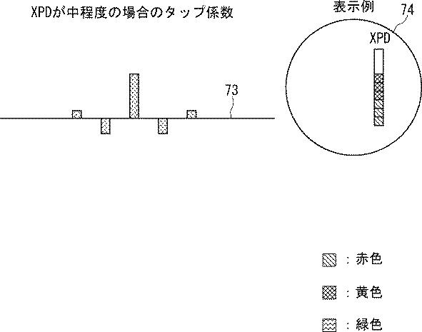 2020205516-通信装置、通信システム及び表示方法 図000016