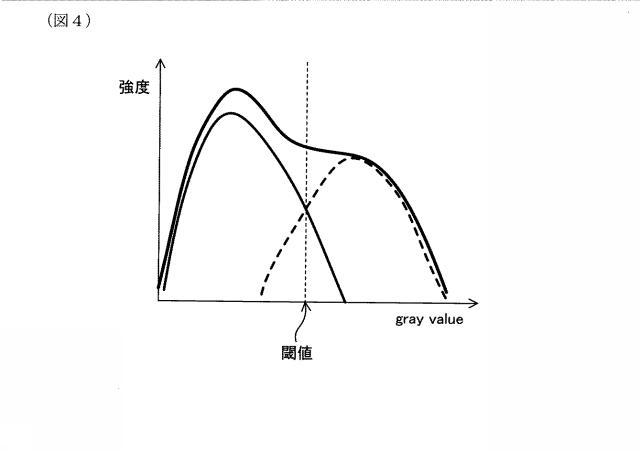 2021020175-排ガス浄化フィルタ 図000016